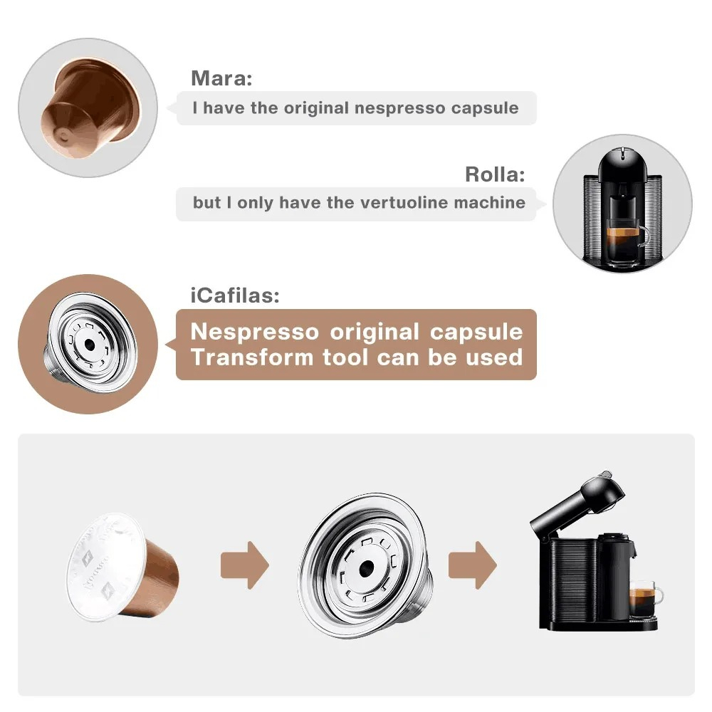 Capsules Converter Filter Reus - Delonghi Espresso Magnifica 评论和价格